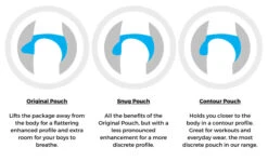 Cocksox Elegance Sports Brief - Edinburgh -Men Swimwear Store 66530 Pouch 69020.1667252731