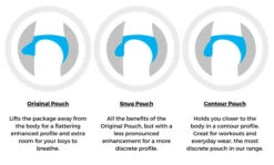 Cocksox - Elegance Trunk - Edinburgh -Men Swimwear Store 66539 Pouch 12203.1667250375