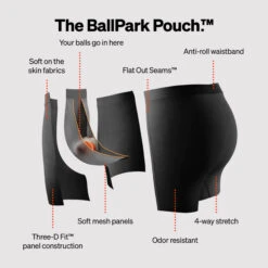 SAXX - DropTemp Cooling Boxer Brief - Surf Safari -Men Swimwear Store 69688 D2 79183.1680555978