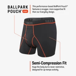 SAXX Kinetic HD Black Vermillion Boxer Briefs -Men Swimwear Store 8243 17879.1652561640