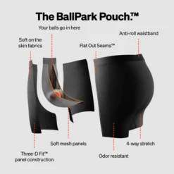 SAXX - Daytripper Boxer Briefs - Best Buds -Men Swimwear Store BallPark Pouch 27577.1680567494