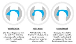 Cocksox - CX94 Boxer Brief - Brighton Red -Men Swimwear Store Cocksox Fit 08022.1664330774