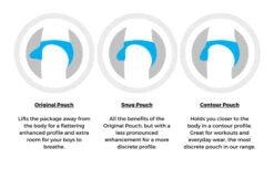 Cocksox - CX76N Sports Brief - Club -Men Swimwear Store Cocksox Pouches 08641.1685136465