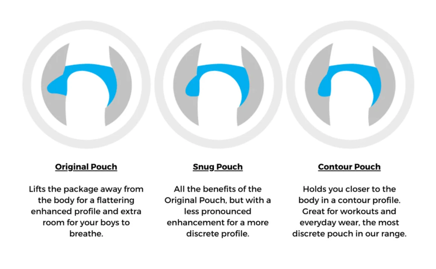 Cocksox - CX76N Sports Brief - Electro 5 Cocksox - CX76N Sports Brief - Electro - Image 5