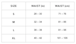 Cocksox - CX76N Sports Brief - Brighton Red -Men Swimwear Store Cocksox Sizing 17237.1664332008